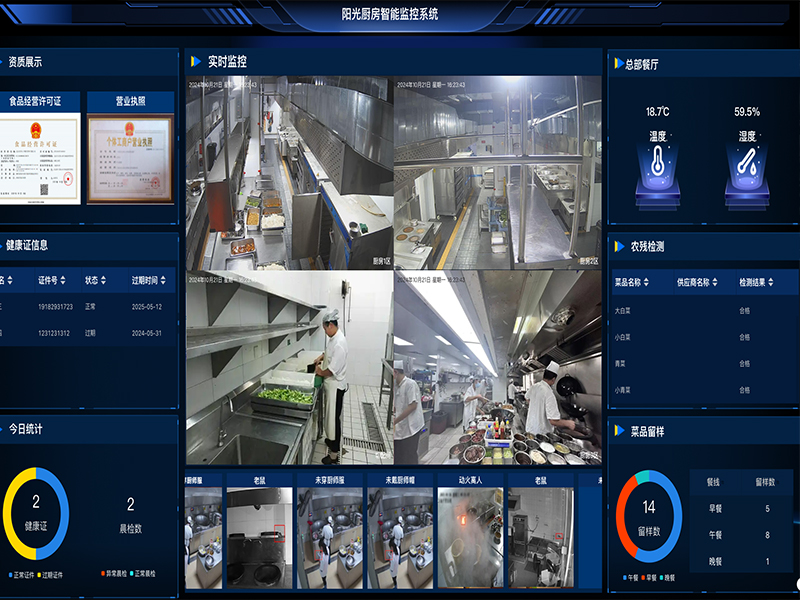 陽光廚房智能監(jiān)管系統(tǒng).jpg